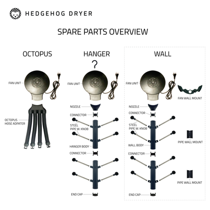 Fan Wall Mount